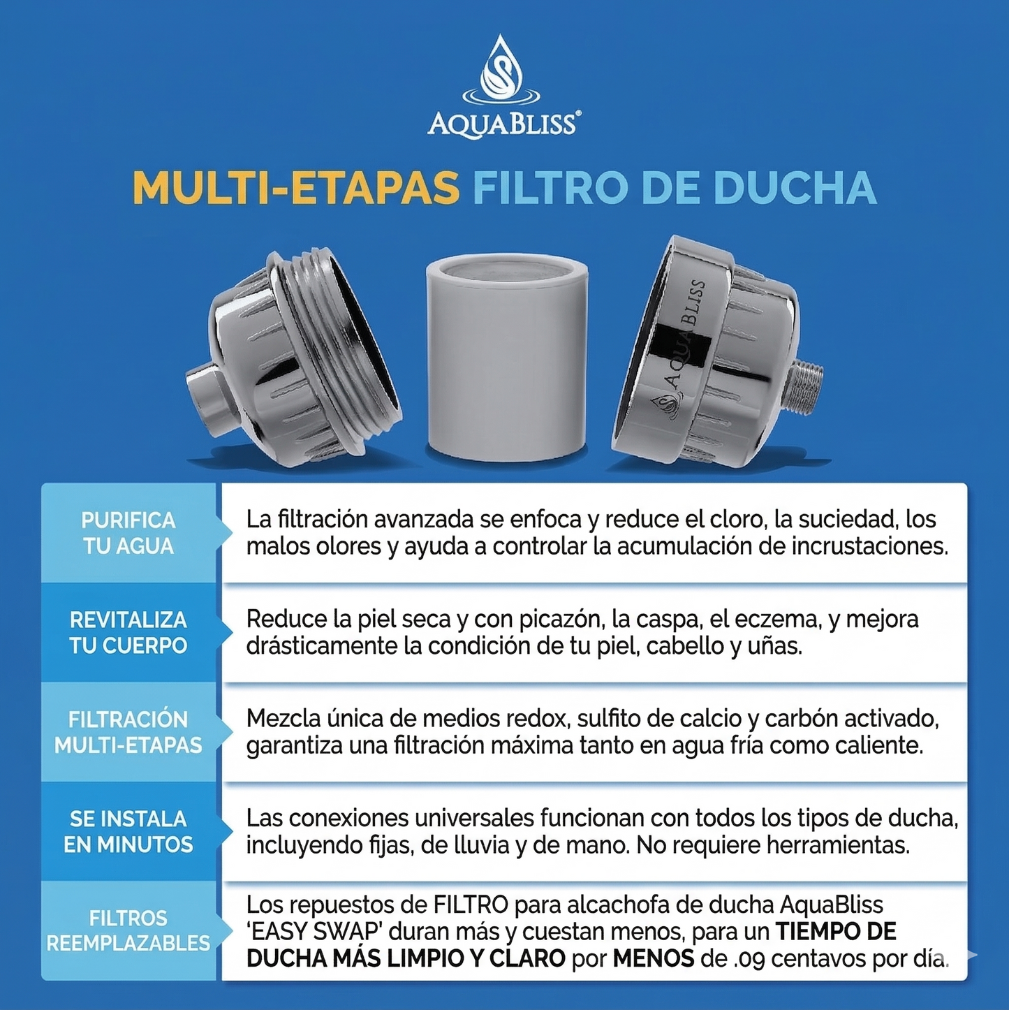Disfruta una ducha con agua más limpia, suave y segura para tu piel