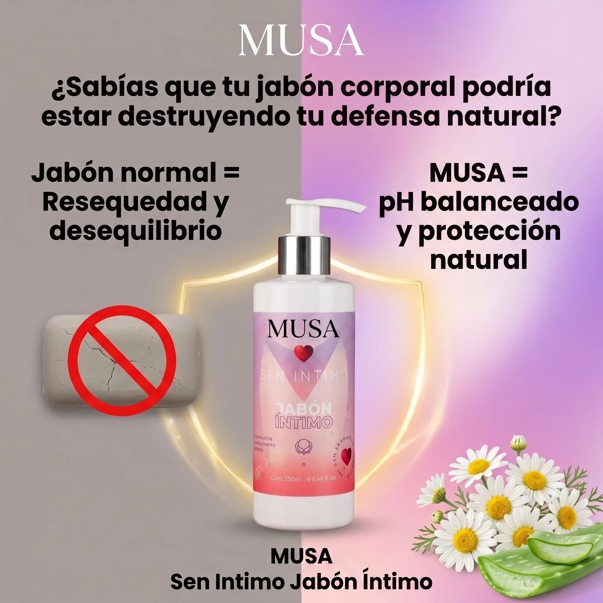 Jabón Íntimo · Limpieza Suave que Respeta tu Equilibrio