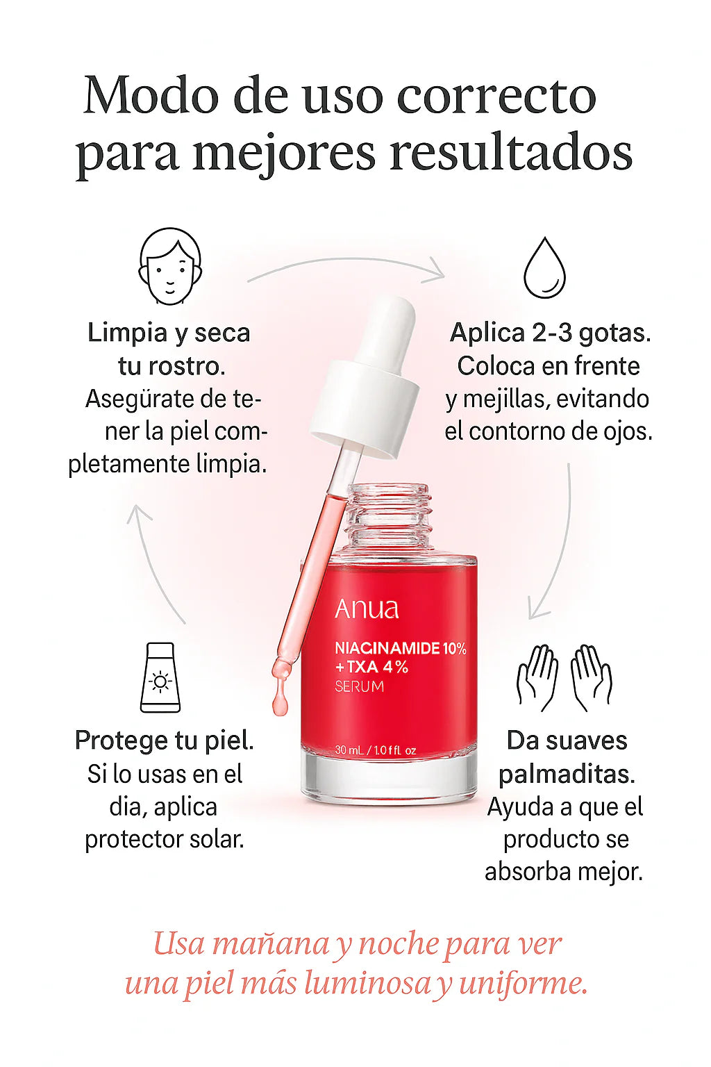 Unifica el tono y reduce manchas sin irritar tu piel
